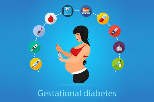 gestational diabetes during pregnancy